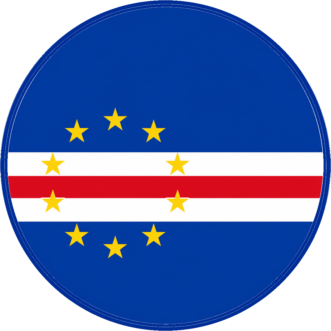 CV