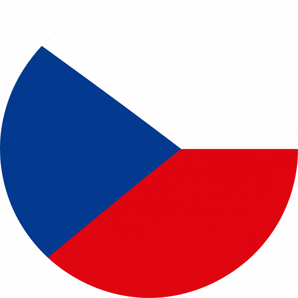 CZ
